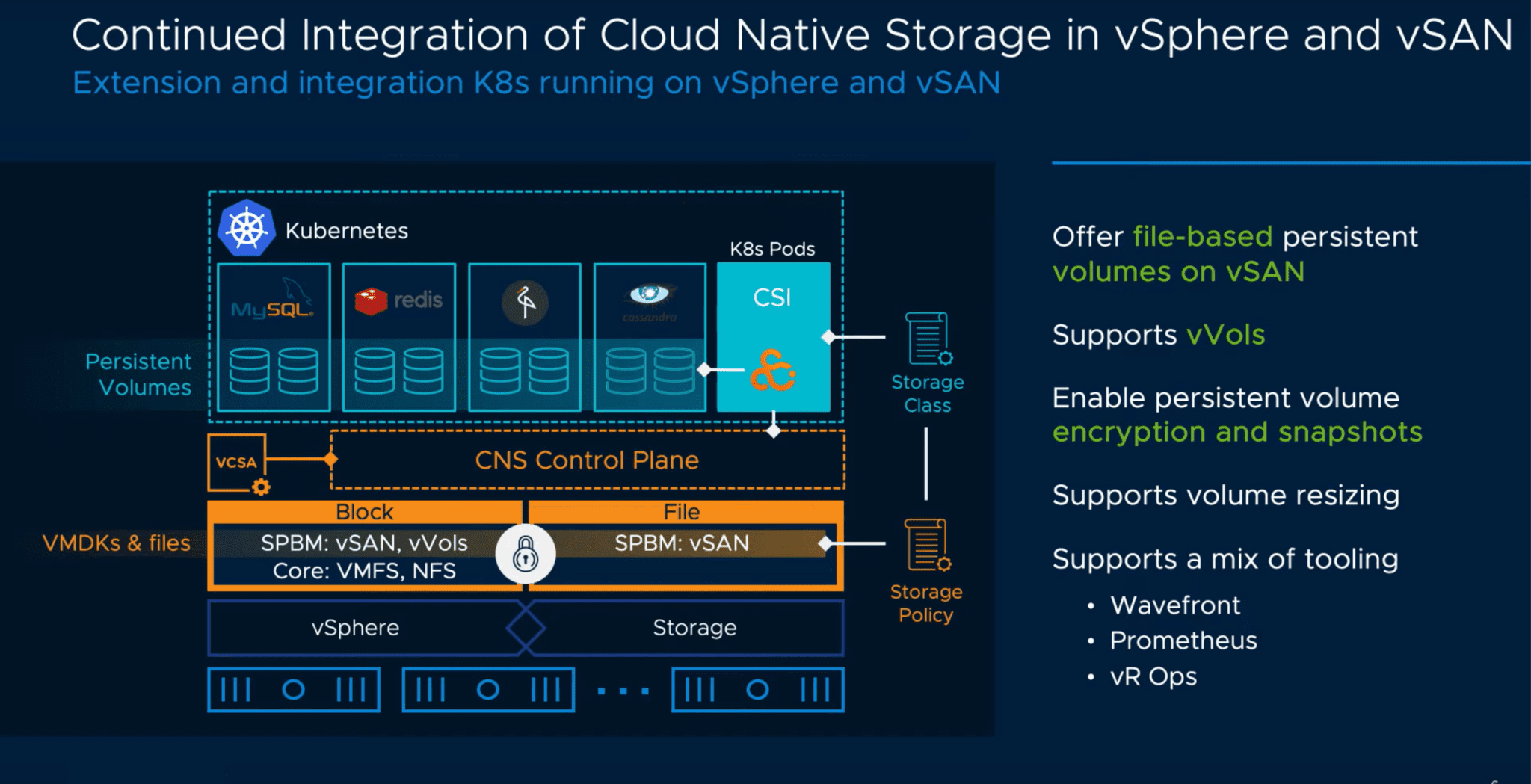 VMware vSAN 7.0 New Features and Capabilities - Virtualization Howto