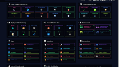 Dashy home lab dashboard example