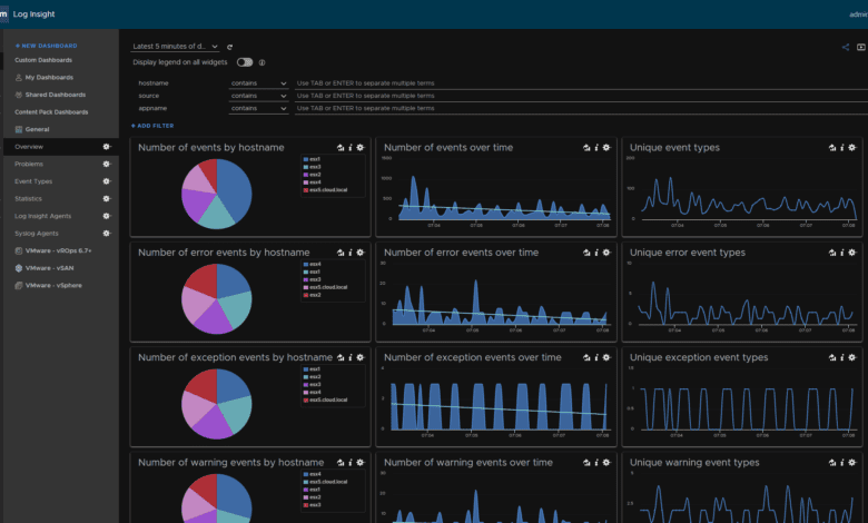 Vrealize log insight