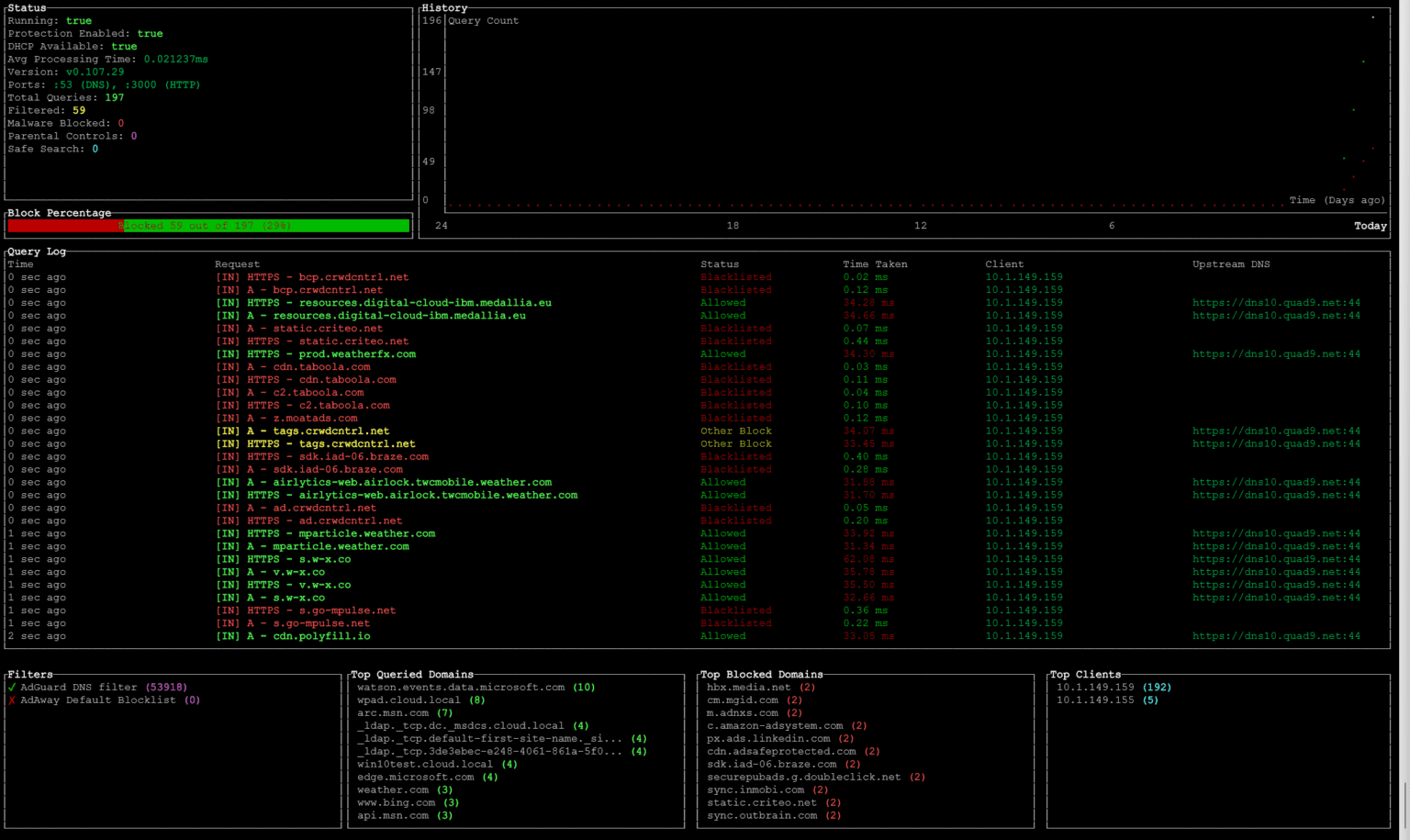 does adguard dns keep logs