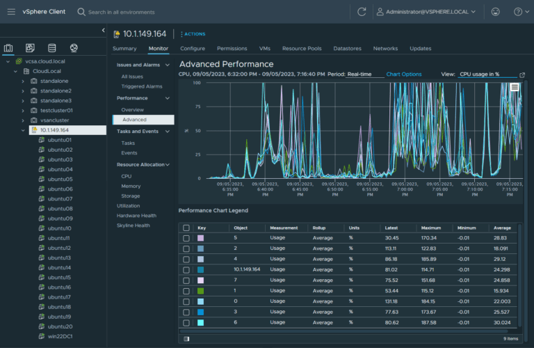 Beelink EQ12 Pro: Cheap Home Server with 8 Cores and 32 GB RAM ...