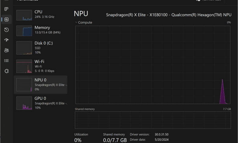 Viewing npu performance in windows 11 task manager