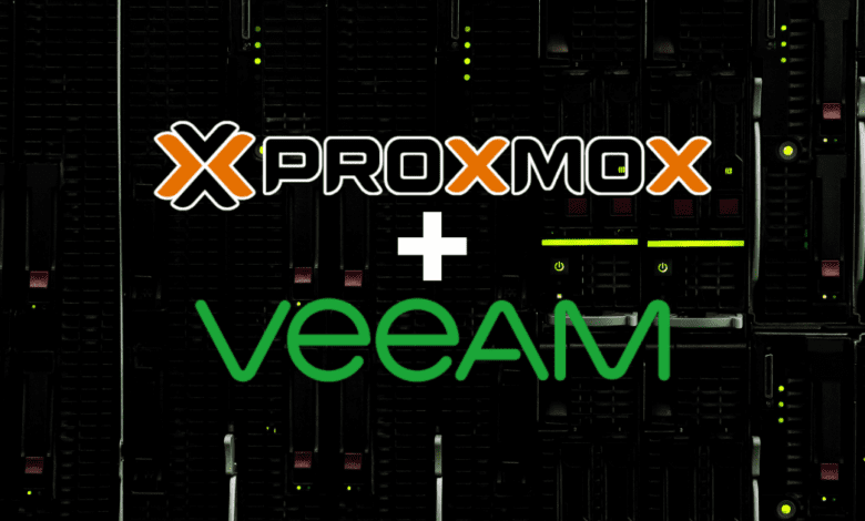 Proxmox backup with veeam