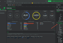 Kube node metrics with netdata