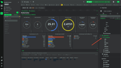 Kube node metrics with netdata