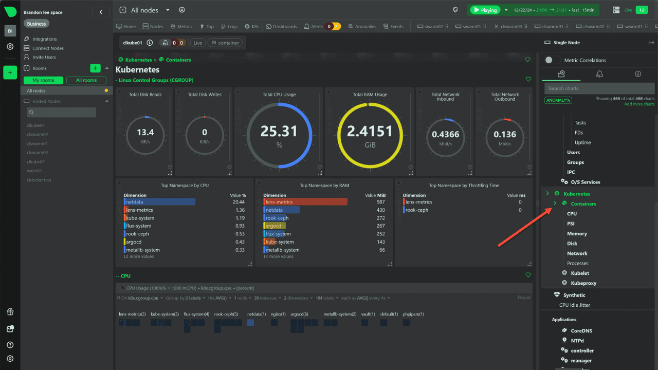 Kube Node Metrics With Netdata Kubernetes Monitoring Virtualization Howto