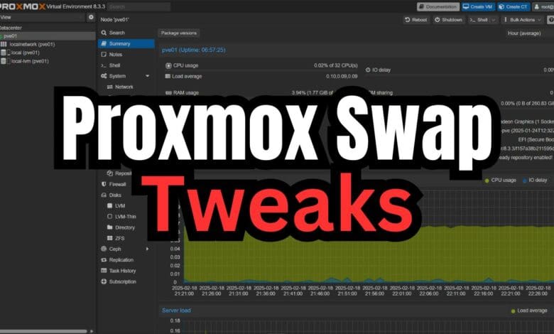 Proxmox swap tweaks