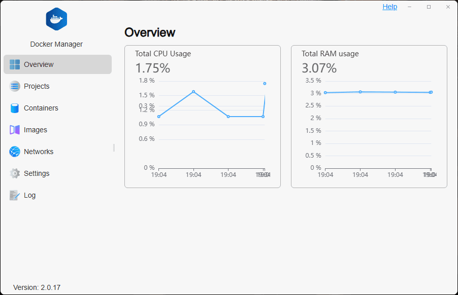 Overview screen shows cpu and memory