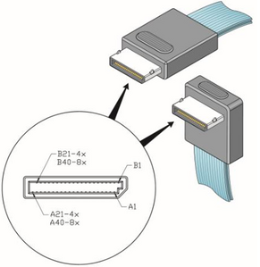 viewing the oculink connectors